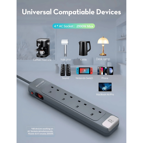 توصيلة راف باور 4 منافذ بقوة 3150 واط - رمادي