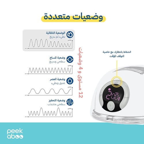 شفاطة بيكابو الملبوسة بقوة شفط 280 mmHg - شفاطة مف...