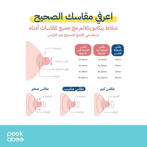 شفاطة بيكابو الملبوسة بقوة شفط 280 mmHg - شفاطة مف...