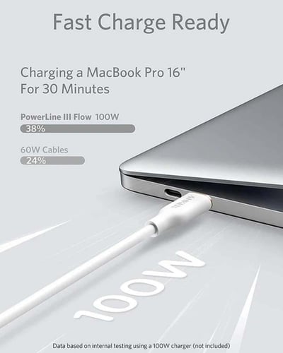 شاحن انكر متوافق مع وصلات البلكستون 6 و 7 منافذ