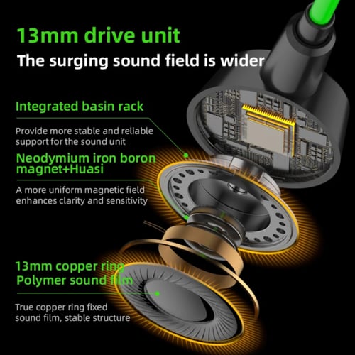 سماعة تايب سي بيفا Piva S6 pro مدمج بمنفذ شحن 27W...