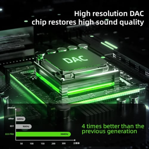 وصلة بيفا 4ف1 PIVA GS3 PRO دعم صوتيات 32بت كوع مست...