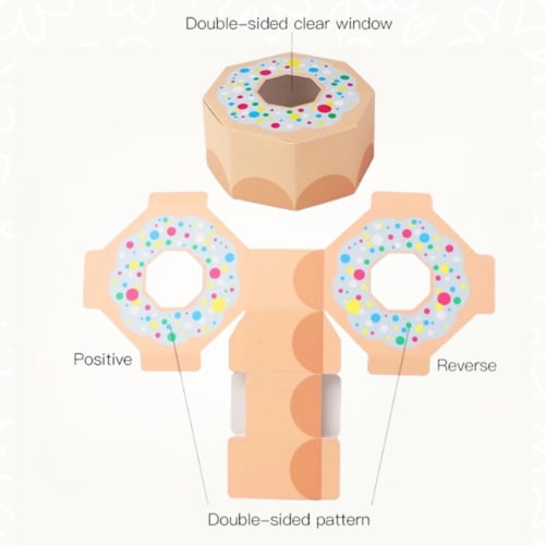 توزيعات شكل دونات