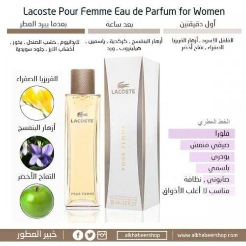 عينة لاكوست بور فيم البيج او دو بارفيوم 2مل