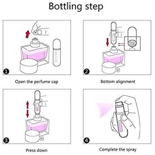 بخاخ العطور للجيب والشنطة 5مل (ذهبي)