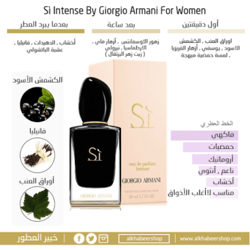 عطر ارماني سي او دو بارفيوم انتنس 100مل