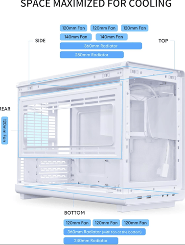 Lian Li A3-MATX Wooden White – Compact Micro-ATX C...