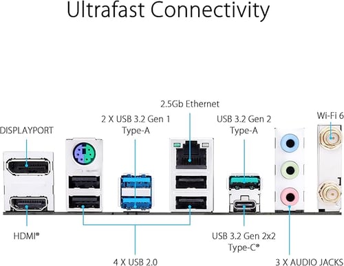 ASUS PRIME Z790-P WIFI, Intel Z790, S 1700, DDR5,...