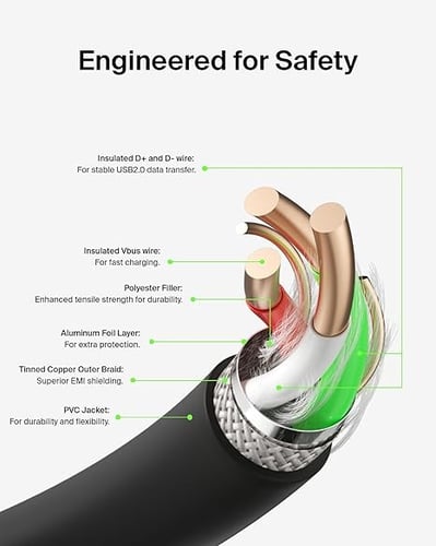 كيبل بيلكن USB-C إلى USB-A بطول 2 متر – متوافق مع...
