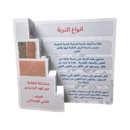مطوية أنواع التربة للأطفال | تعديل الاسم والشعار
