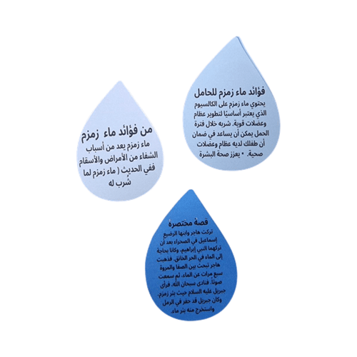 مطوية "ماء زمزم" التعليمية للأطفال