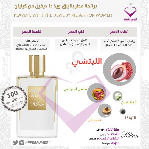 بلاينق ويذ ذا ديفيل
