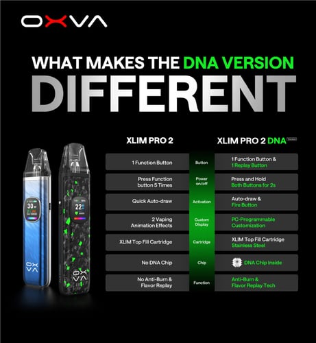 جهاز سحبة اكسلم برو دي ان اي OXVA XLIM PRO 2 DNA