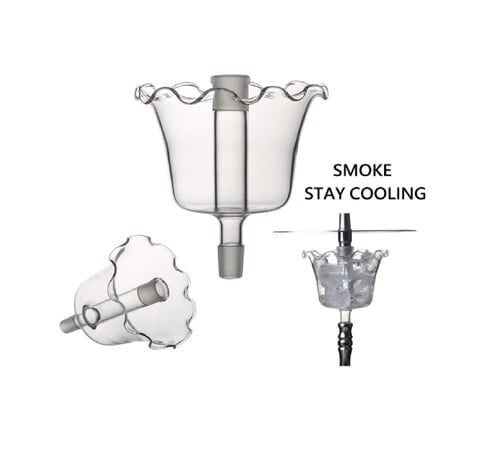 وعاء زجاج خارجي