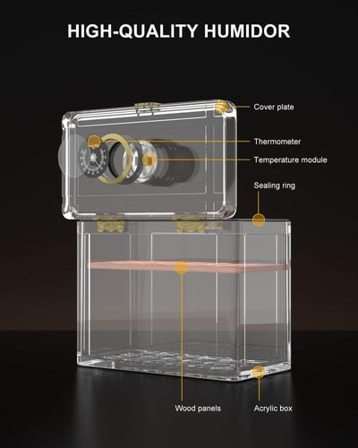 Acrylic Cigar Humidor