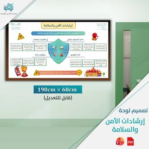 تصميم لوحة إرشادات الأمن والسلامة المدرسية | قالب...