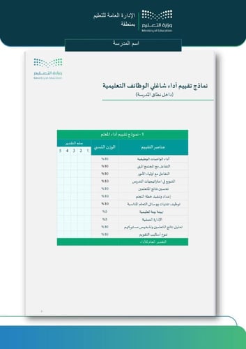 ملف شواهد الأداء الوظيفي - معلم