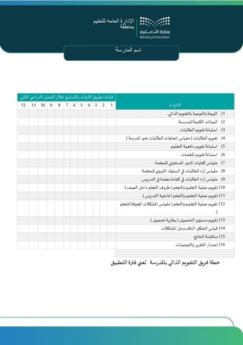 سجل التقويم الذاتي المدرسي
