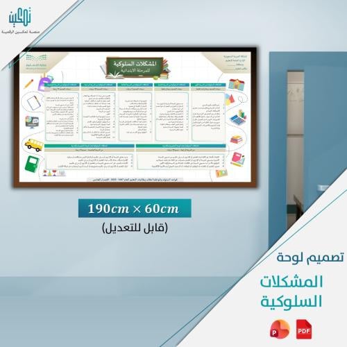 تصميم لوحة المشكلات السلوكية