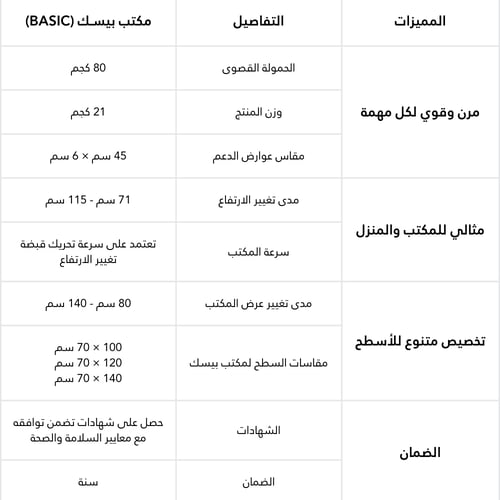 مكتب وقوف يدوي موديل بيسك