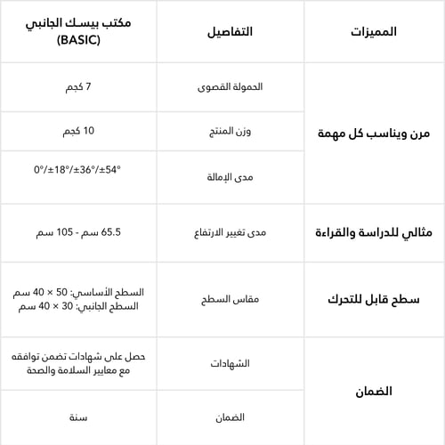 مكتب وقوف يدوي جانبي