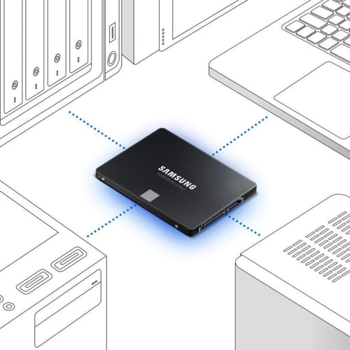 سامسونج - ذاكرة 870 ايفو SATA 2.5 SSD