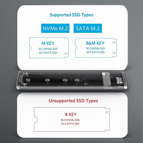 أنكر - حافظة ذاكرة M.2 SSD متنقلة