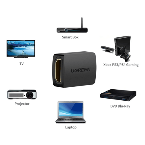 يوجرين - محول مزدوج HDMI إلى HDMI