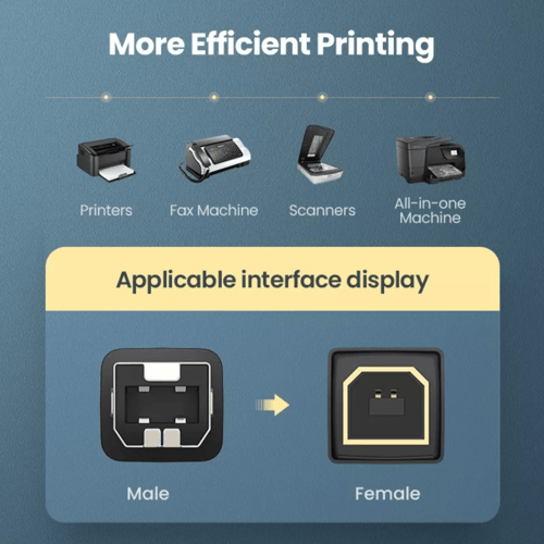 يوجرين - سلك طابعة إلى منفذ USB-C