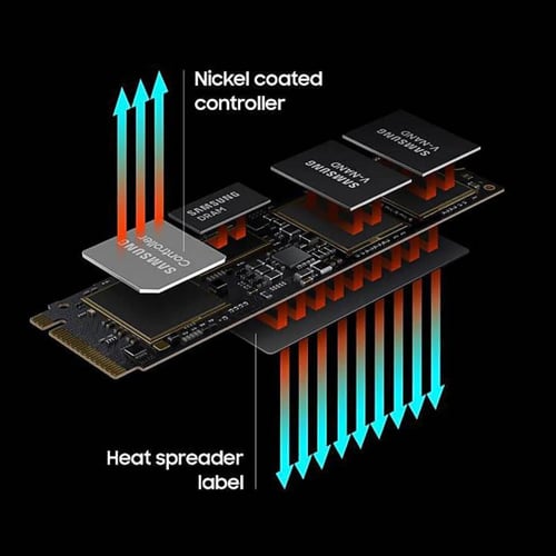سامسونج - ذاكرة 980 برو M.2 NVMe