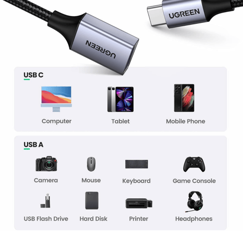 يوجرين - محول من USB-C إلى USB-A