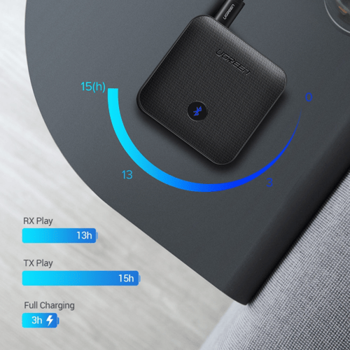 يوجرين - جهاز استقبال وإرسال البلوتوث