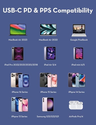 راف باور شاحن جداري بقوة 30 واط بمنفذ تايب سي - اس...