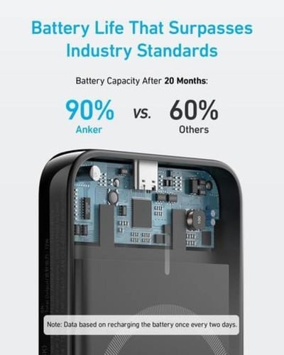 انكر شاحن متنقل ماق قو لاسلكي سعة 5,000 ملي امبير...