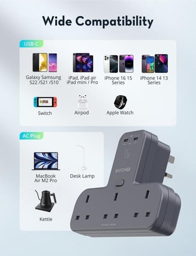 راف باور شاحن جداري بقوة 45 واط منفذين تايب سي وثل...