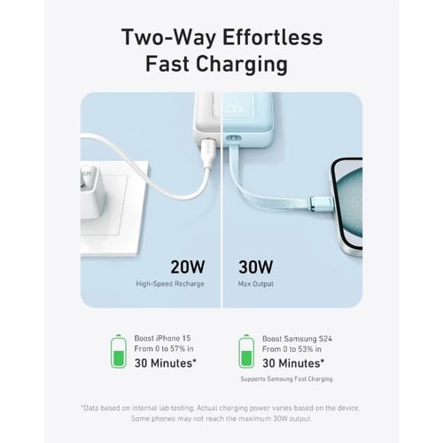 انكر زولو بطارية بقوة 30 واط بسعة 10000 ملي امبير...