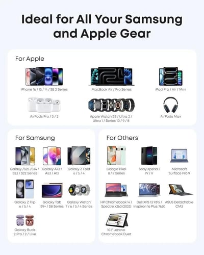 انكر شاحن جداري نانو بقوة 45 واط بمنفذ تايب سي مع...