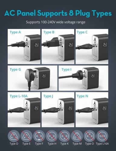 راف باور شاحن متعدد للسفر 5 في 1 بقوة 35 واط اسود