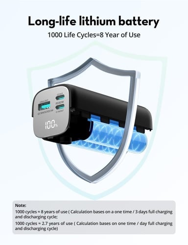 راف باور بطارية متنقلة بسعة 14000 ملي امبير بقوة 3...