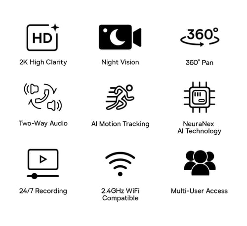 بيسوس كاميرا مراقبة P1 Lite بدقة 2K دوران 360 درجة...