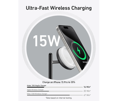 أنكر شاحن لاسلكي ماج سيف 2 في 1 بقوة 15 واط - ابيض