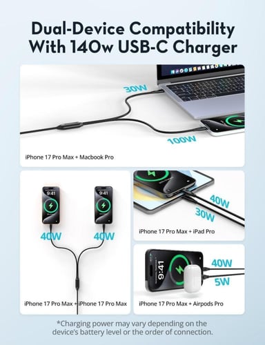 راف باور كيبل تايب سي الى تايب سي مزدوج بقوة 140 و...