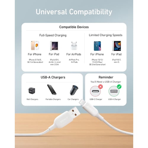 انكر سلك باور لاين يو اس بي الى لايتنينق 1.8 م - أ...