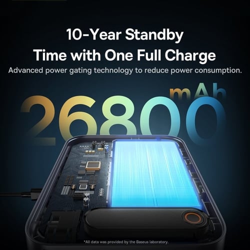 بيسوس بطارية بسعة 26000 ملي امبير ومشغل سيارة بسعة...