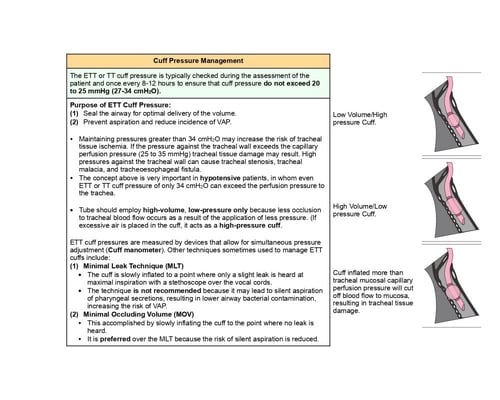 Clinical Concepts in Respiratory & Critical Care