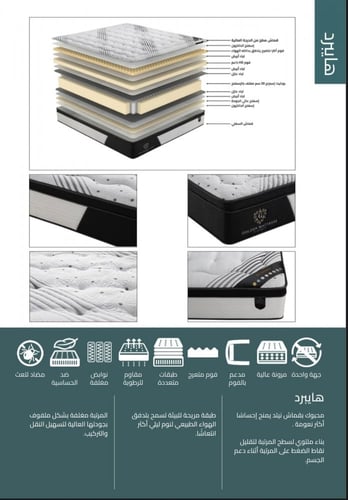 مرتبة هايبرد العالمية – مستورده