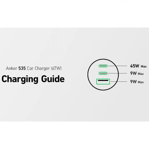 راس شاحن سيارة انكر 335 بقوة 67 واط