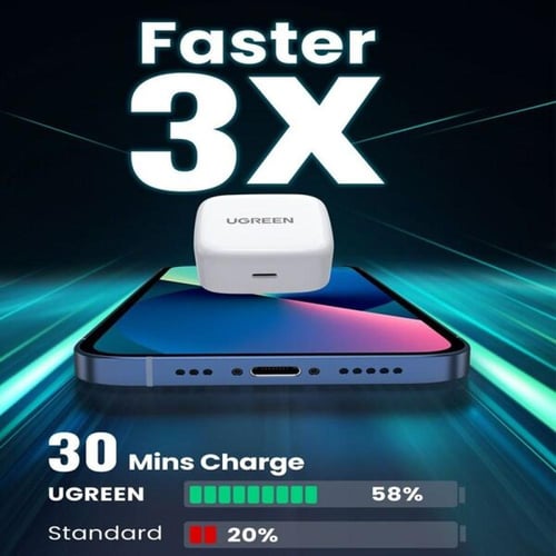 شاحن جداري يوجرين بمنفذ USB-C شحن سريع بقوة 20 واط