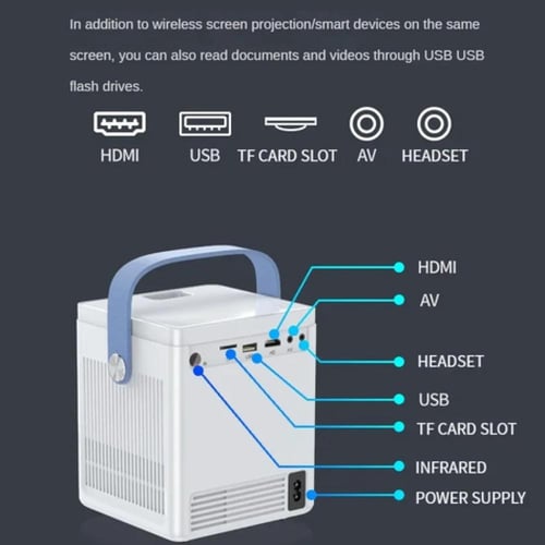 بروجكتر 4K HDR مزود بخاصية الاتصال اللاسلكي من SP