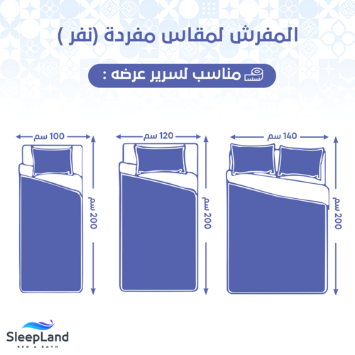 marisa | طقم مفرش مشجر وجهين نفر ونص - مجموعة c